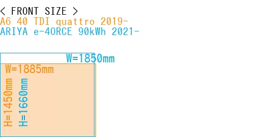 #A6 40 TDI quattro 2019- + ARIYA e-4ORCE 90kWh 2021-
